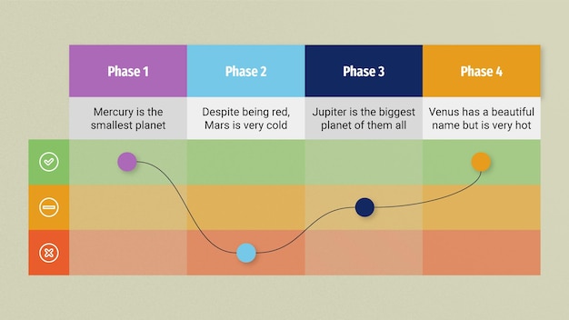 program zaman çizelgesi